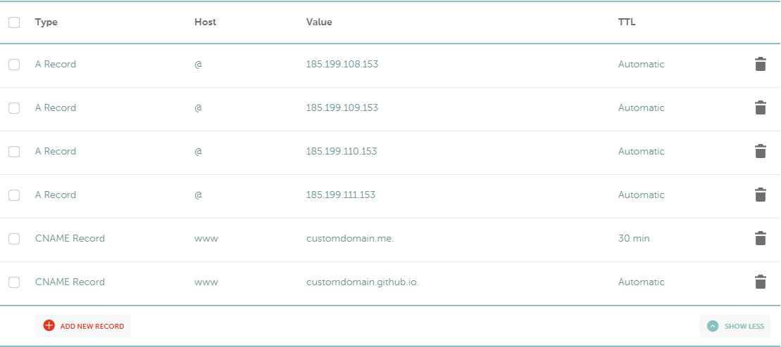 Namecheap Example